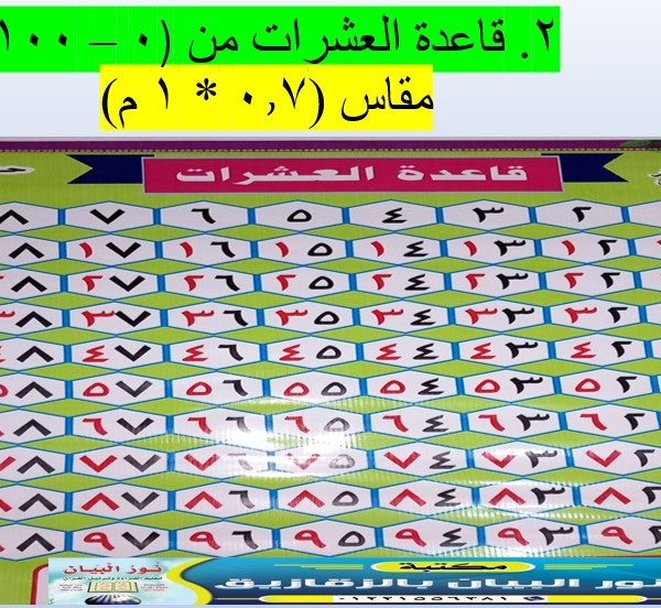 قاعدة العشرات من (0 – 100)